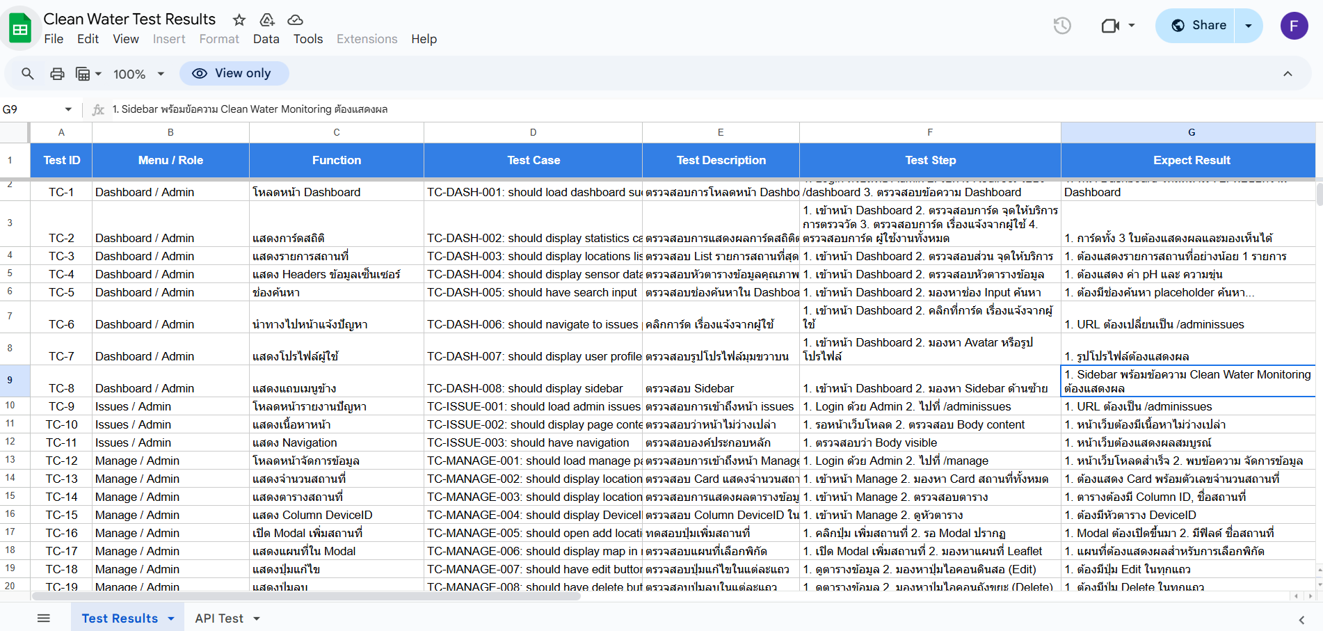 Automated Testing for Clean Water Monitoring 2